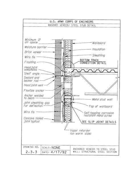 veneer metal fabrication|9: THE METAL.